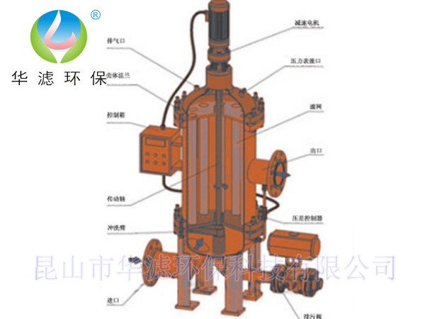 全自動(dòng)反沖洗過(guò)濾器